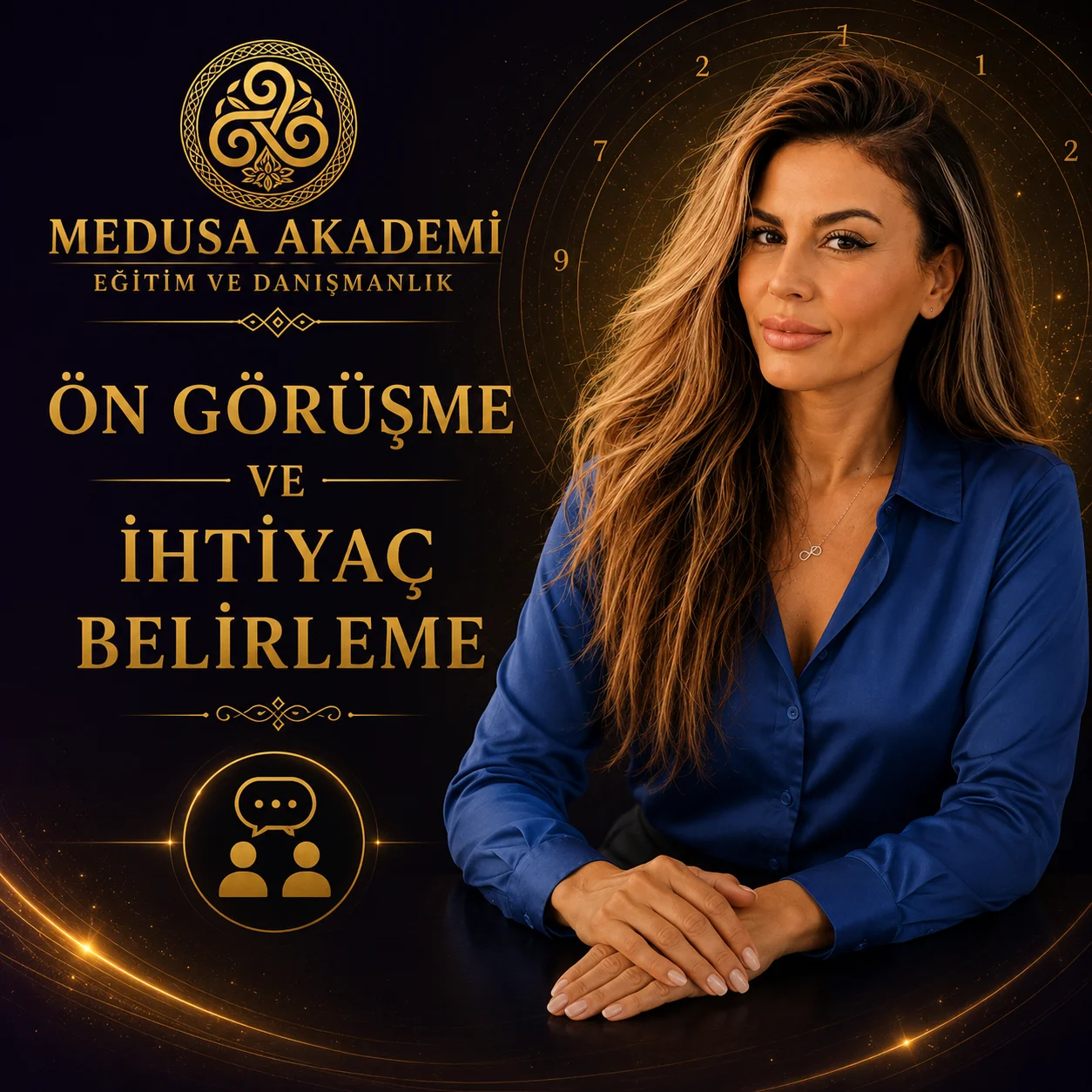 Ön Görüşme ve İhtiyaç Belirleme 1 Ön Görüşme ve İhtiyaç Belirleme